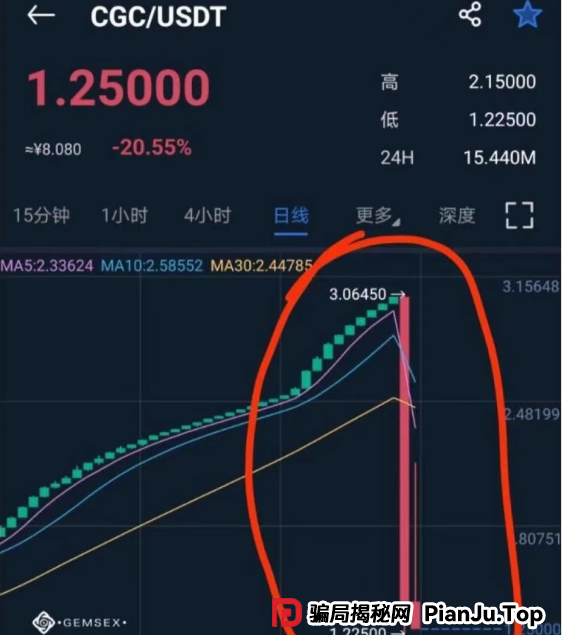 又一交易所即将暴雷， 小心聚币一锅端。