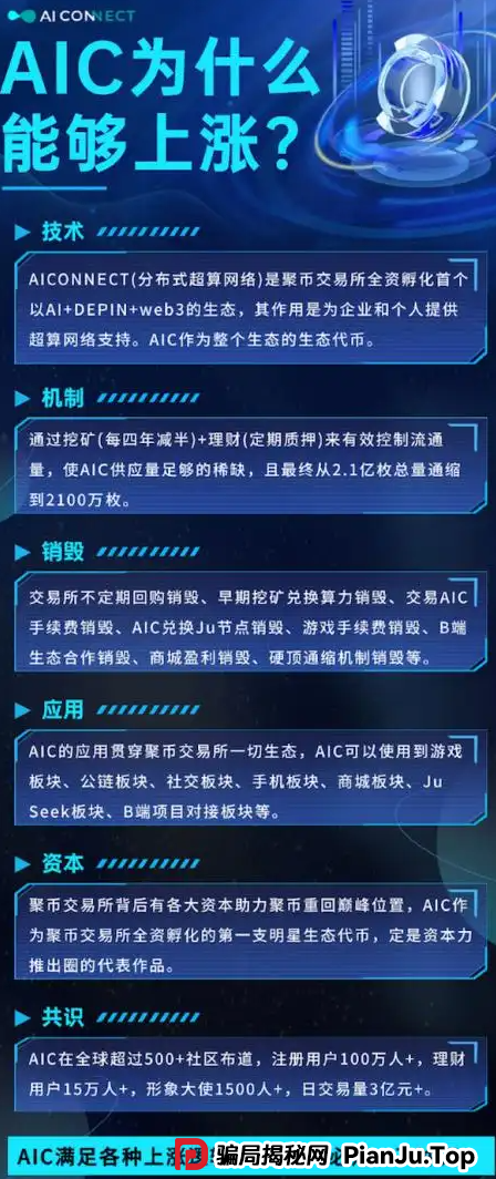 警惕聚币网再次收割，“Butterfly”蝴蝶生态是空气币骗局。