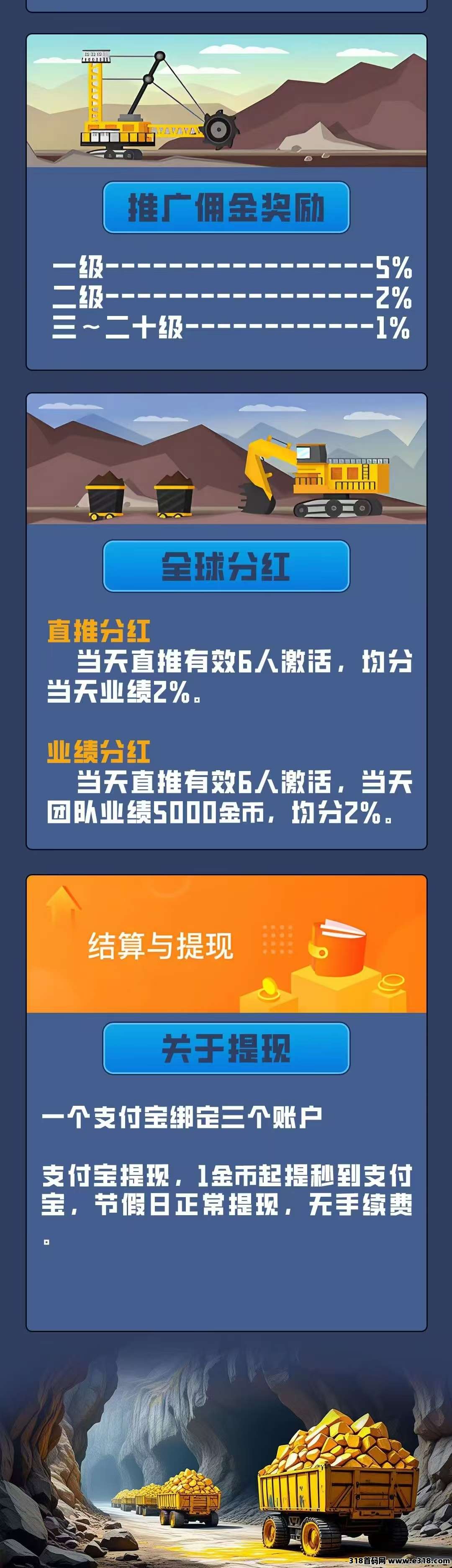 新车首码《卓越矿场》&#38480;&#37327;注册送普通矿工，用户只需挂机获得收益，1金币即可提现，简单易懂