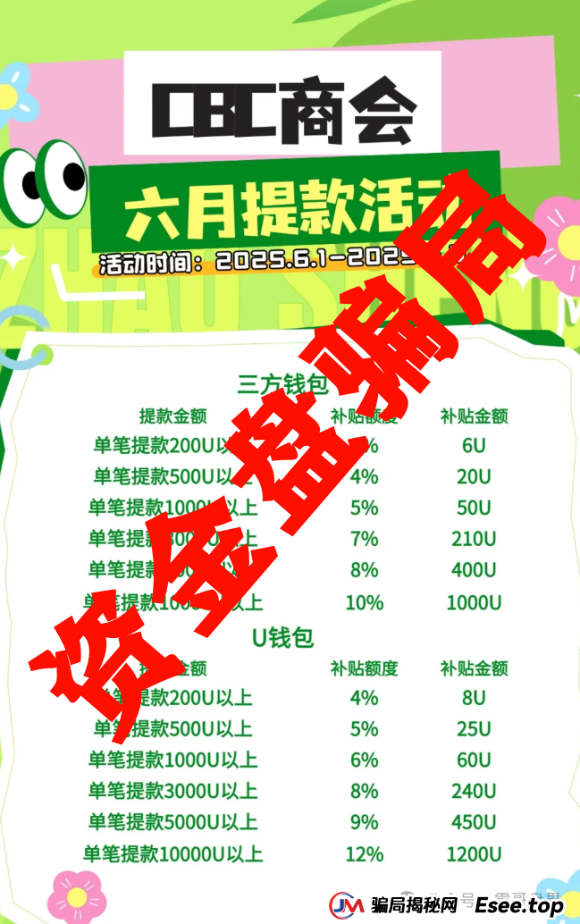 CBC阿联酋中国商会资金盘骗局,已经单割会员,即将崩盘 CBC阿联酋中国商会资金盘骗局,已经单割会员,即将崩盘