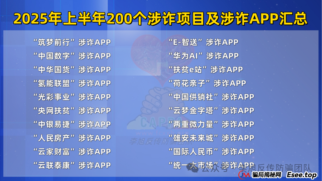 这篇必看，2025年上半年最新最全的200个诈骗项目及涉诈App汇总