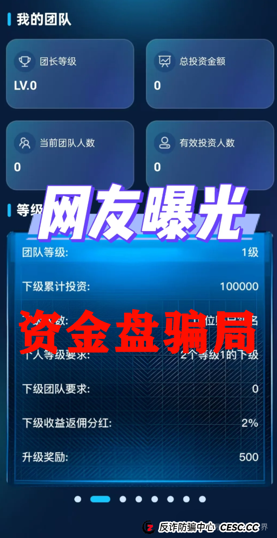 【多莱商学院AISTS】资金盘骗局,高度预警即将崩盘 【多莱商学院AISTS】资金盘骗局,高度预警即将崩盘