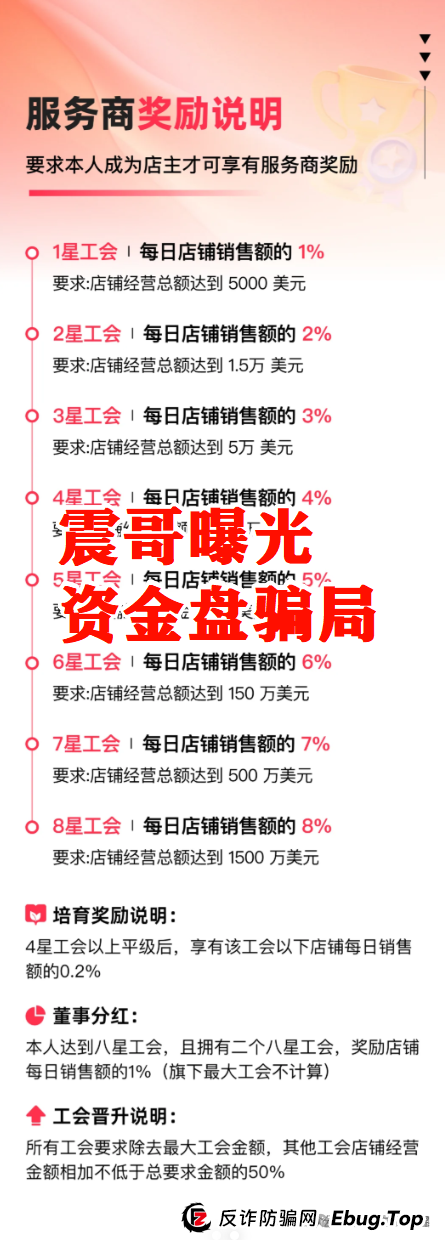 优哩哩是不是资金盘骗局合法吗?优哩哩真相大起底:别被高回报迷了眼,小心血本无归! 优哩哩是不是资金盘骗局合法吗?优哩哩真相大起底:别被高回报迷了眼,小心血本无归!