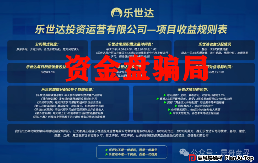 乐世达商城：重启盘的老套路，操盘手老白又要割韭菜了！