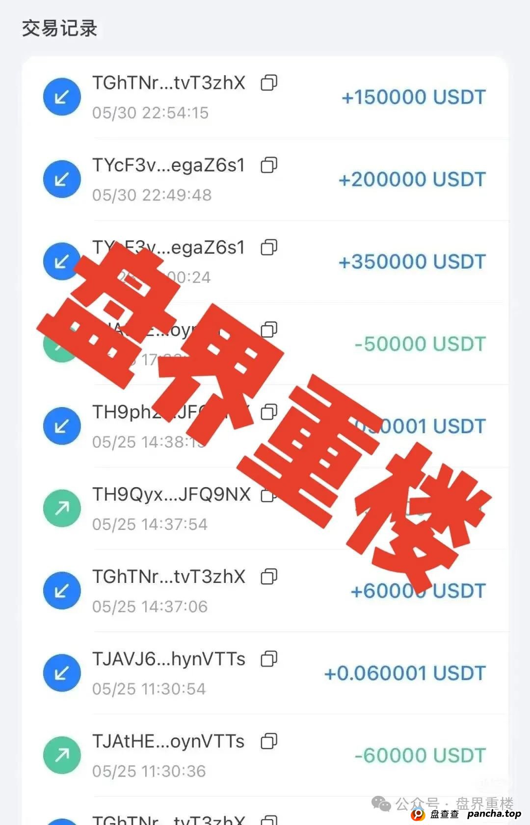 预警：启迪医疗—未来音分红类资金盘骗局，操盘手有收割跑路迹象，临近尾声，即将崩盘跑路！