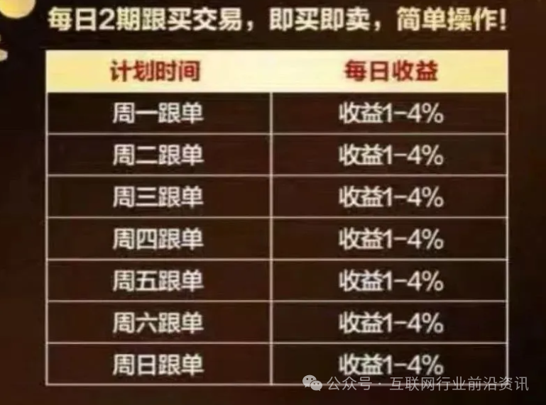 警惕!VMS鼎珮跟投,乐世达商城,联创盈,亚盟联盈,多莱商学院(AISTS)都是资金盘虚拟币传销骗局,有些即将出事! 警惕!VMS鼎珮跟投,乐世达商城,联创盈,亚盟联盈,多莱商学院(AISTS)都是资金盘虚拟币传销骗局,有些即将出事!