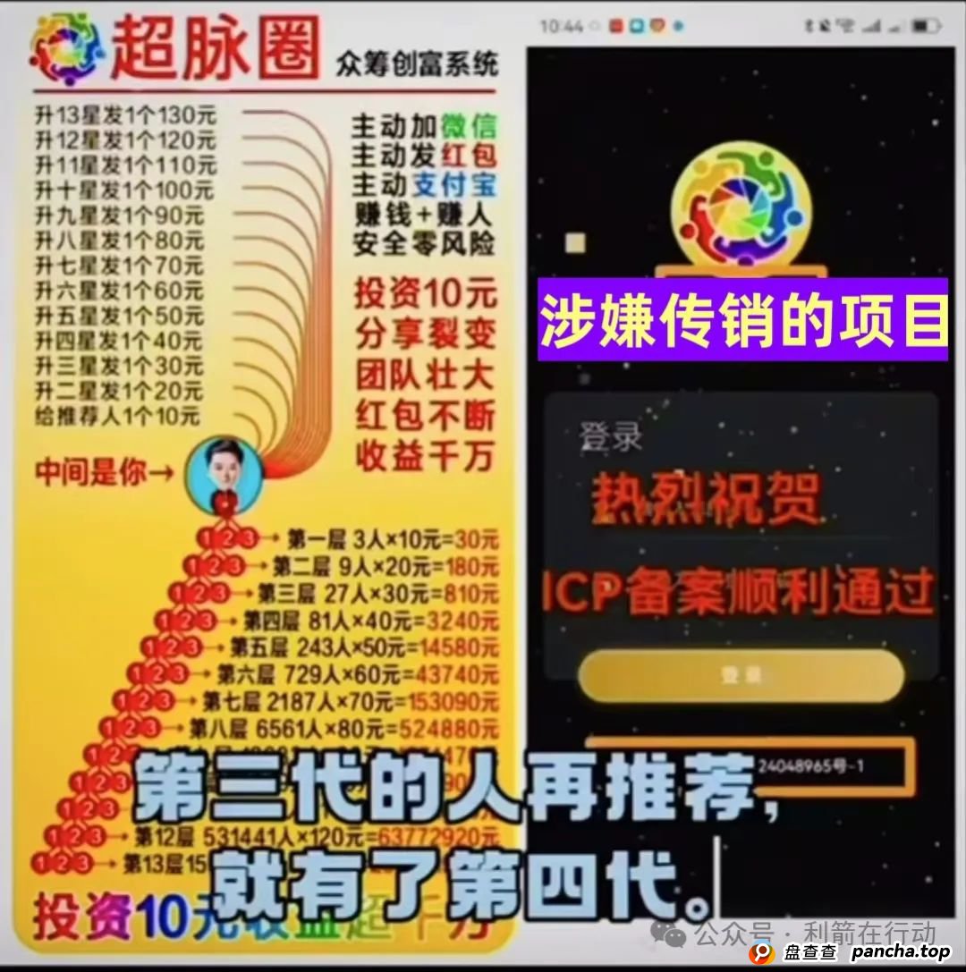 警惕！天心玺，超脉圈，慈善联盟，小米商飞...这12个互联网项目都是骗局！