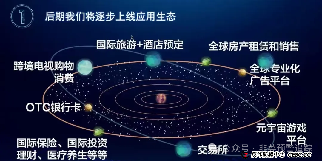 最新资金盘传销骗局曝光，右臂社区，Nexim，‬OTalk，UO源石，ArtGee随时跑路，小心血本无归！