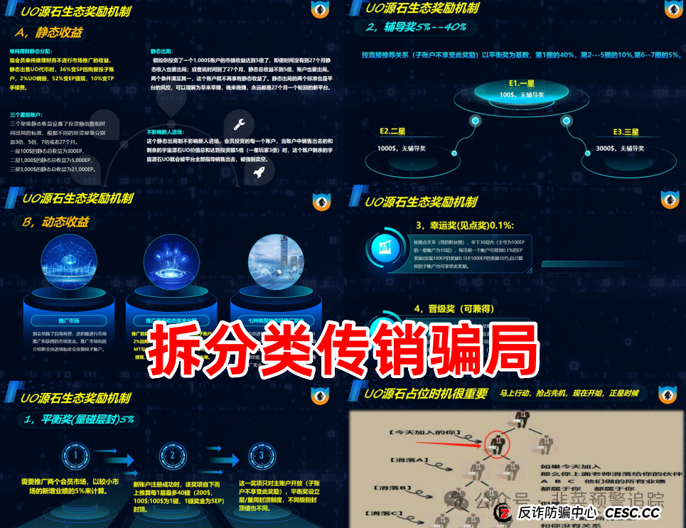 最新资金盘传销骗局曝光，右臂社区，Nexim，‬OTalk，UO源石，ArtGee随时跑路，小心血本无归！