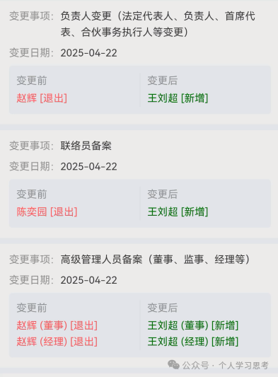 深度分析“优哩哩”：又一个披着“跨境电商”外衣的资金局