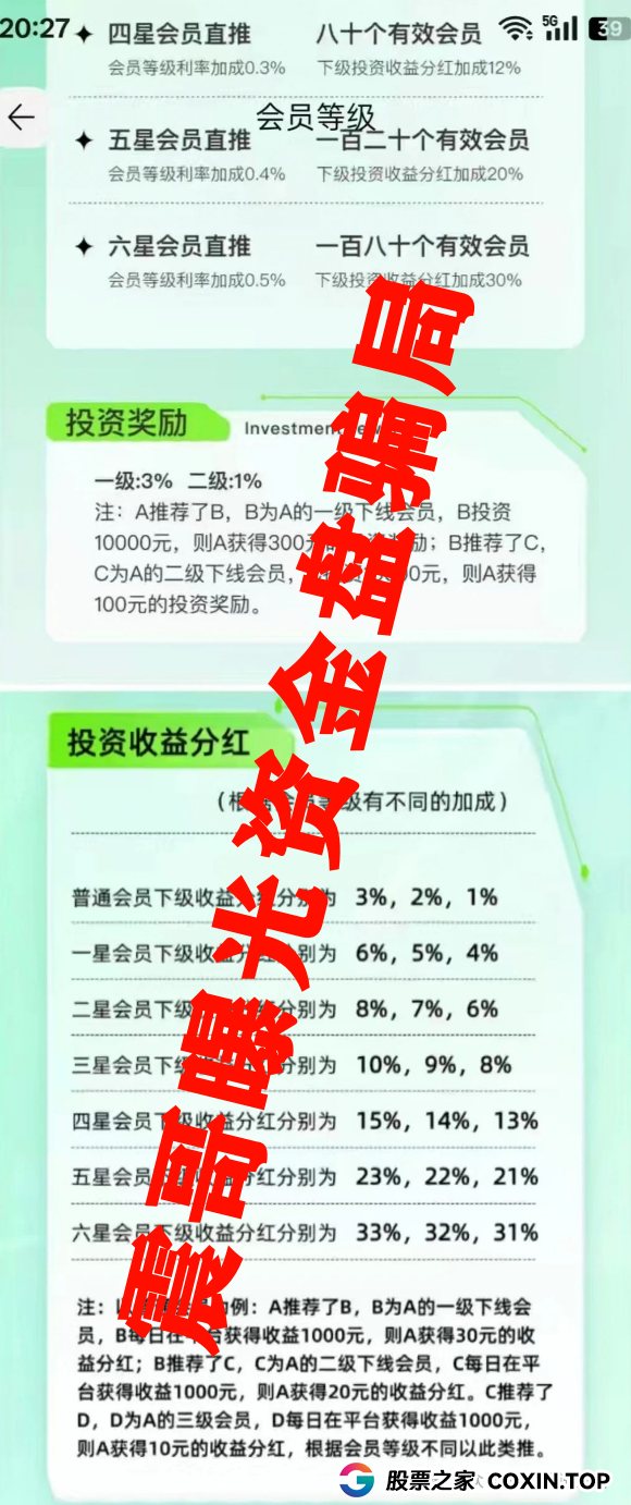 “ESG平台”是假冒的资金盘骗局，公安已发文曝光，即将崩盘跑路