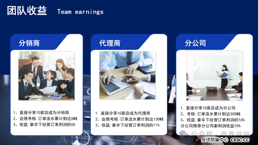 “联创盈”跨境电商只不过是一个返利分红资金盘而已,别上当受骗。 “联创盈”跨境电商只不过是一个返利分红资金盘而已,别上当受骗。