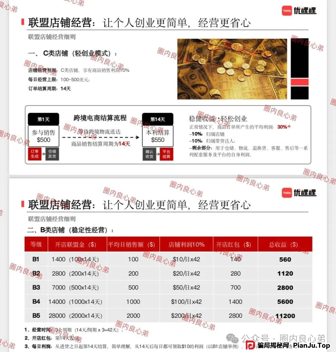 曝光：优哩哩资金盘骗局，高回报后的庞氏陷阱，不要去填坑当炮灰，看到本文的速度撤离。