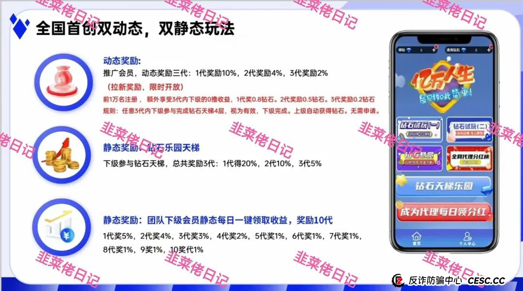 618曝光 | 最新资金盘项目骗局,AiFeex-艾菲克斯,钻石乐园,假冒宁德时代(港股)随时可能卷钱跑路 618曝光 | 最新资金盘项目骗局,AiFeex-艾菲克斯,钻石乐园,假冒宁德时代(港股)随时可能卷钱跑路