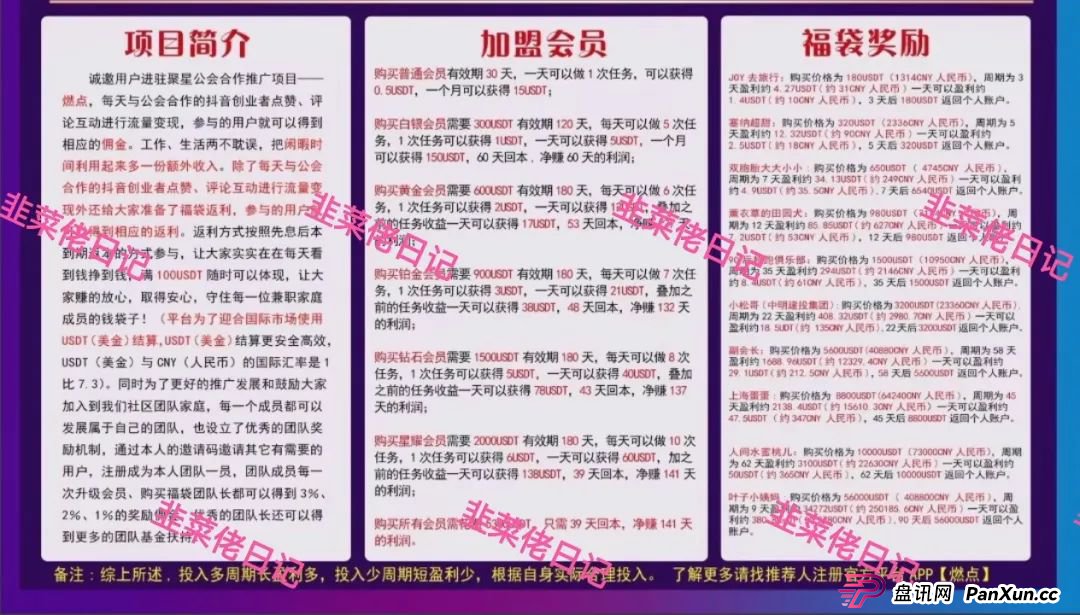 曝光 | 最新资金盘项目骗局:燃点,乐世达商城,添星汇,赫伯罗特航运等资金盘项目随时可能卷钱跑路! 曝光 | 最新资金盘项目骗局:燃点,乐世达商城,添星汇,赫伯罗特航运等资金盘项目随时可能卷钱跑路!