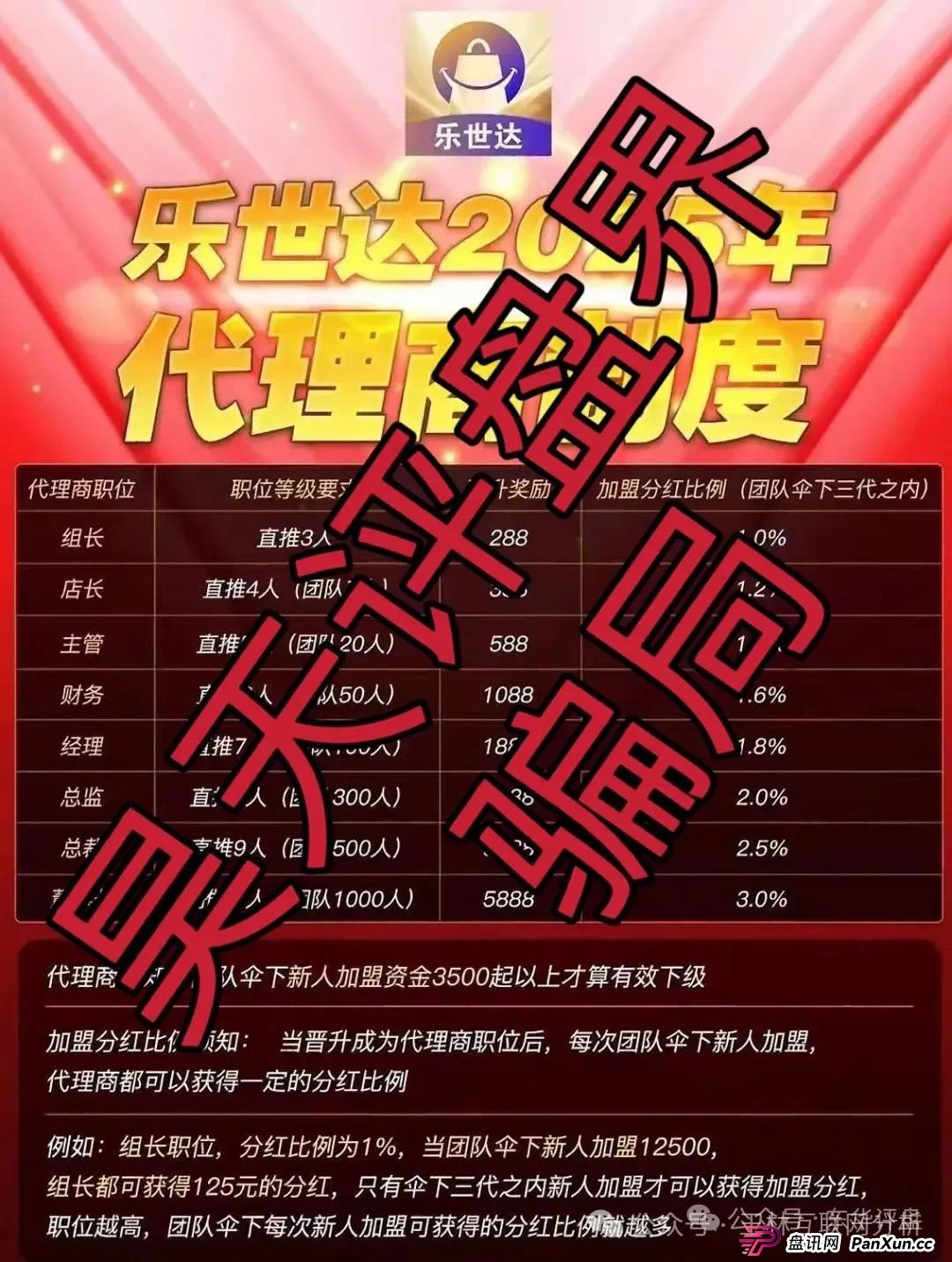 6月8日最新资金盘项目骗局曝光，CoCoCat，银石汇鑫，乐世达商城，亚盟联盈，超鸿社团，富域智赢...随时可能卷钱跑路！