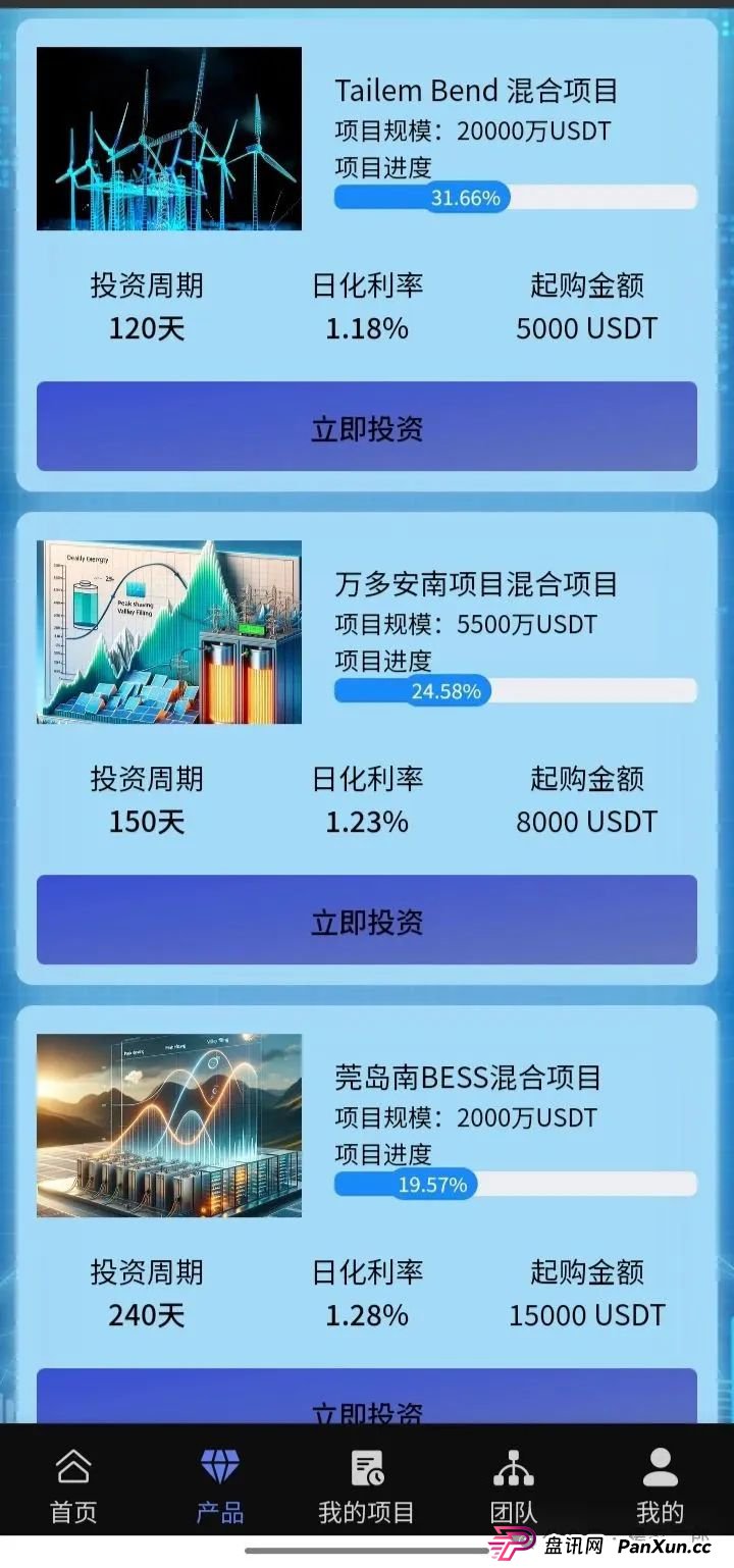 今日曝光:短命杀猪盘＂韦能能源＂
