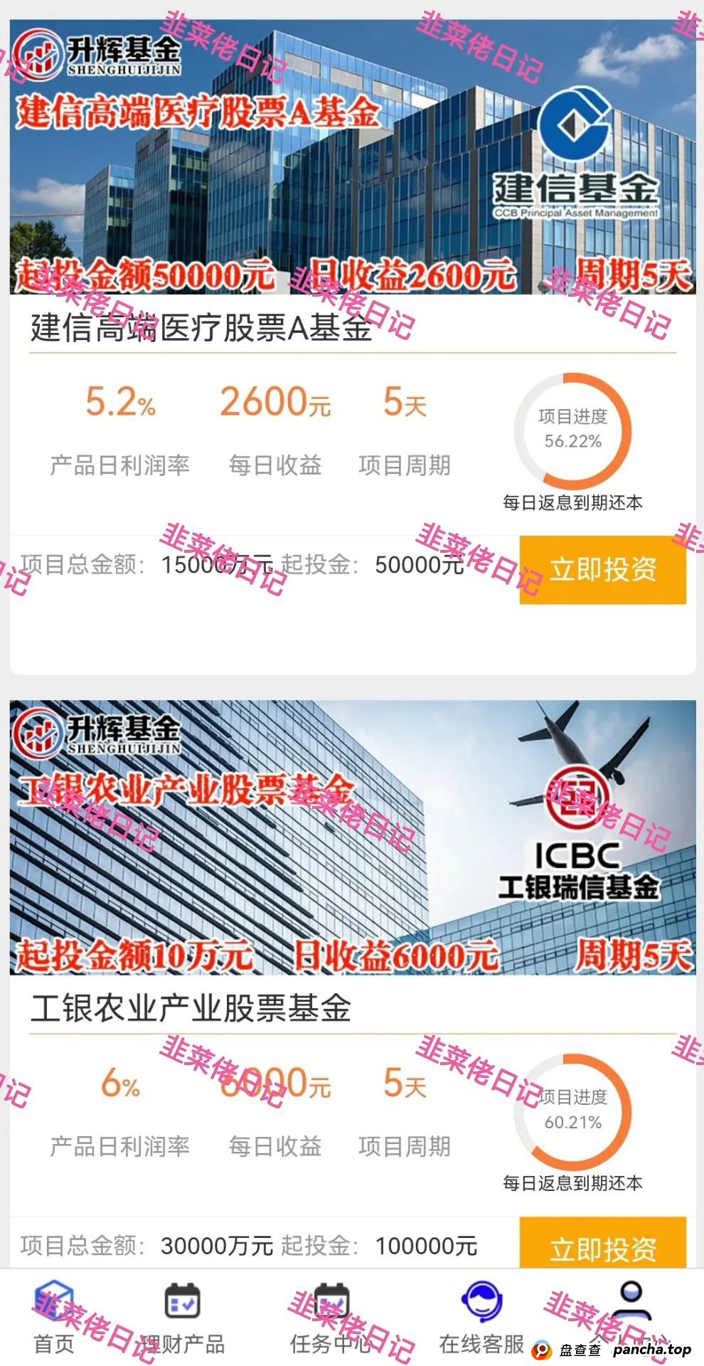 6月7日：最新资金盘项目骗局曝光，亚盟联盈，升辉，汇志，达兴，超鸿社团，银石汇鑫，鼎珮证券...随时可能卷钱跑路