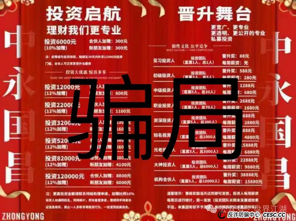 中永国昌（中永证劵）股票跟单类资金盘骗局，多地警方发布预警，部分工作室被端，昊天高度预警，即将崩盘跑路！