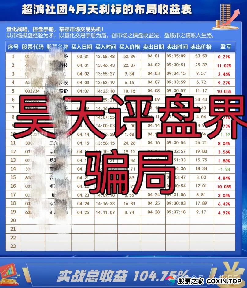 超鸿社团带单跟单类资金盘骗局，操盘手老蒋，月收益高达104%，即将崩盘跑路！
