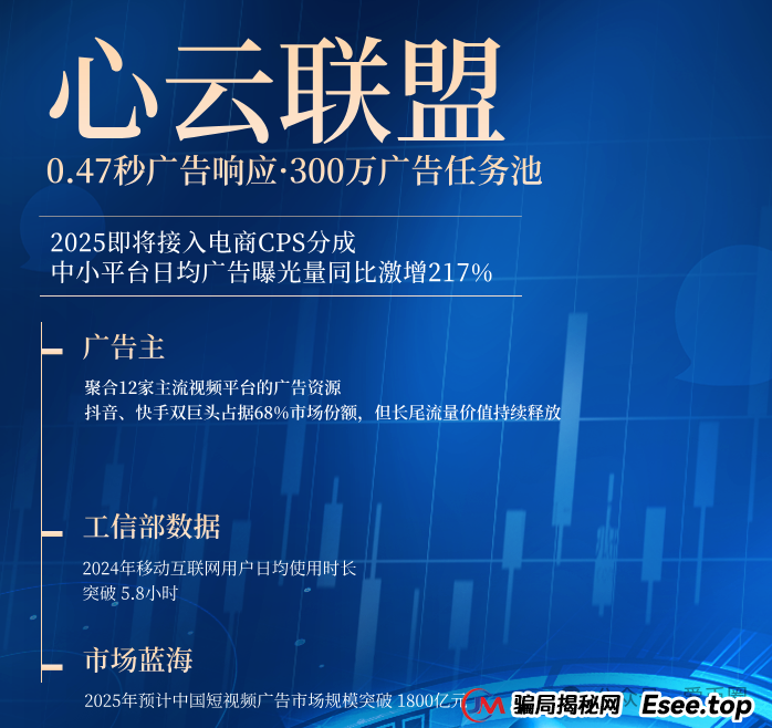 2025年6月最新资金盘项目曝光预警:团友之家,心云联盟,元宝通,好物通howfast...一发布,就劝退。 2025年6月最新资金盘项目曝光预警:团友之家,心云联盟,元宝通,好物通howfast...一发布,就劝退。
