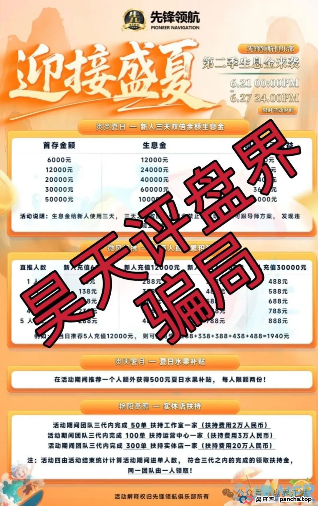 币胜客（先锋领航俱乐部）跟单类资金盘骗局和某x嘉是一个幕后柬埔寨诈骗团伙，操盘手韩瑞龙圈钱过亿，大量单割会员，即将崩盘跑路！