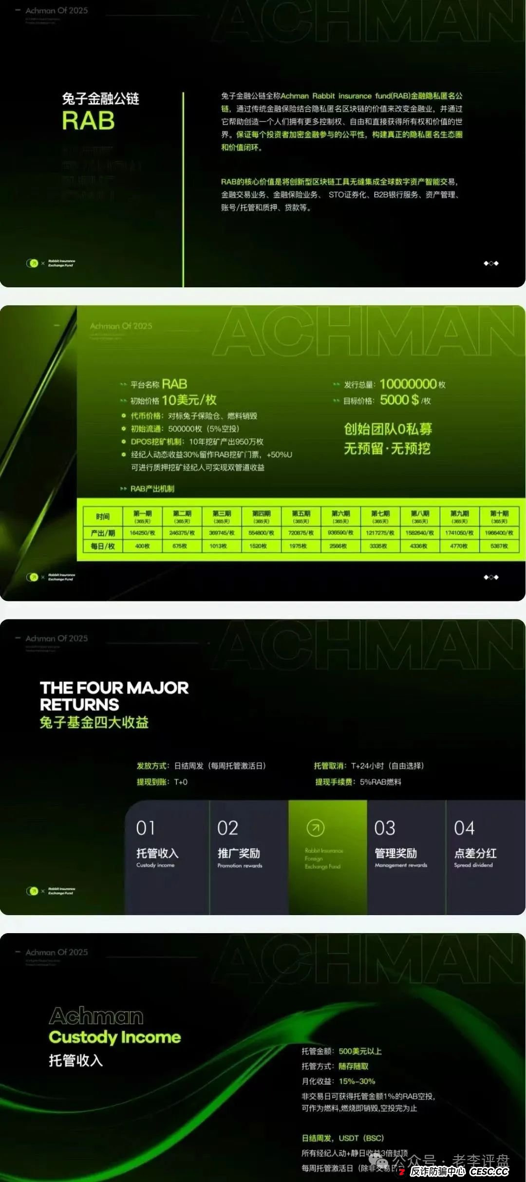 速避！“兔子外汇”保险基金借量化交易设局，崩盘倒计时已启动