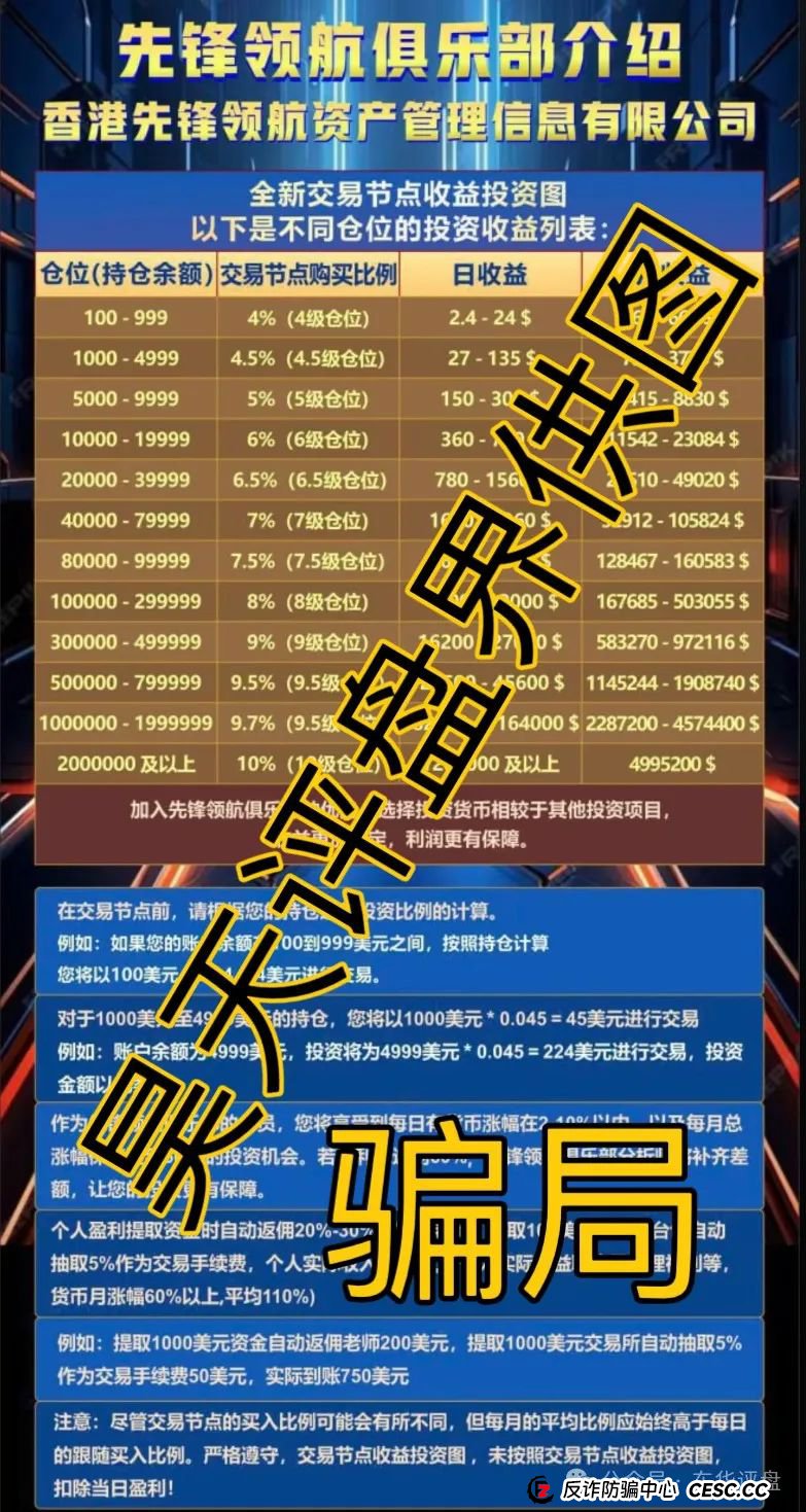 币胜客（先锋领航俱乐部）交易所跟单类资金盘骗局，已经开始单割，即将崩盘跑路！