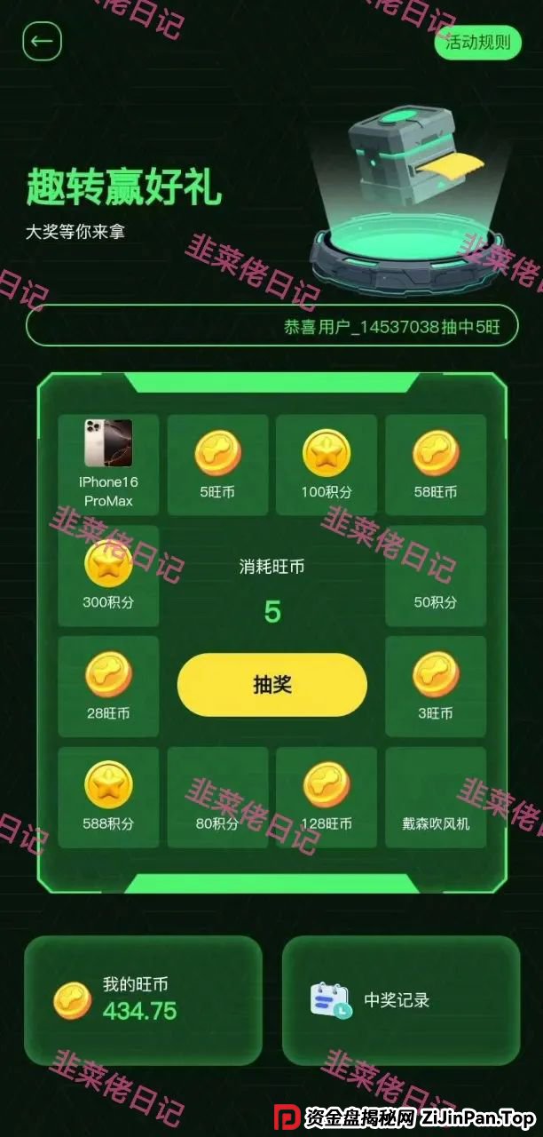 今日曝光 | 最新资金盘项目骗局，天利汇通（超鸿社团），ONECA，创享果园随时可能卷钱跑路