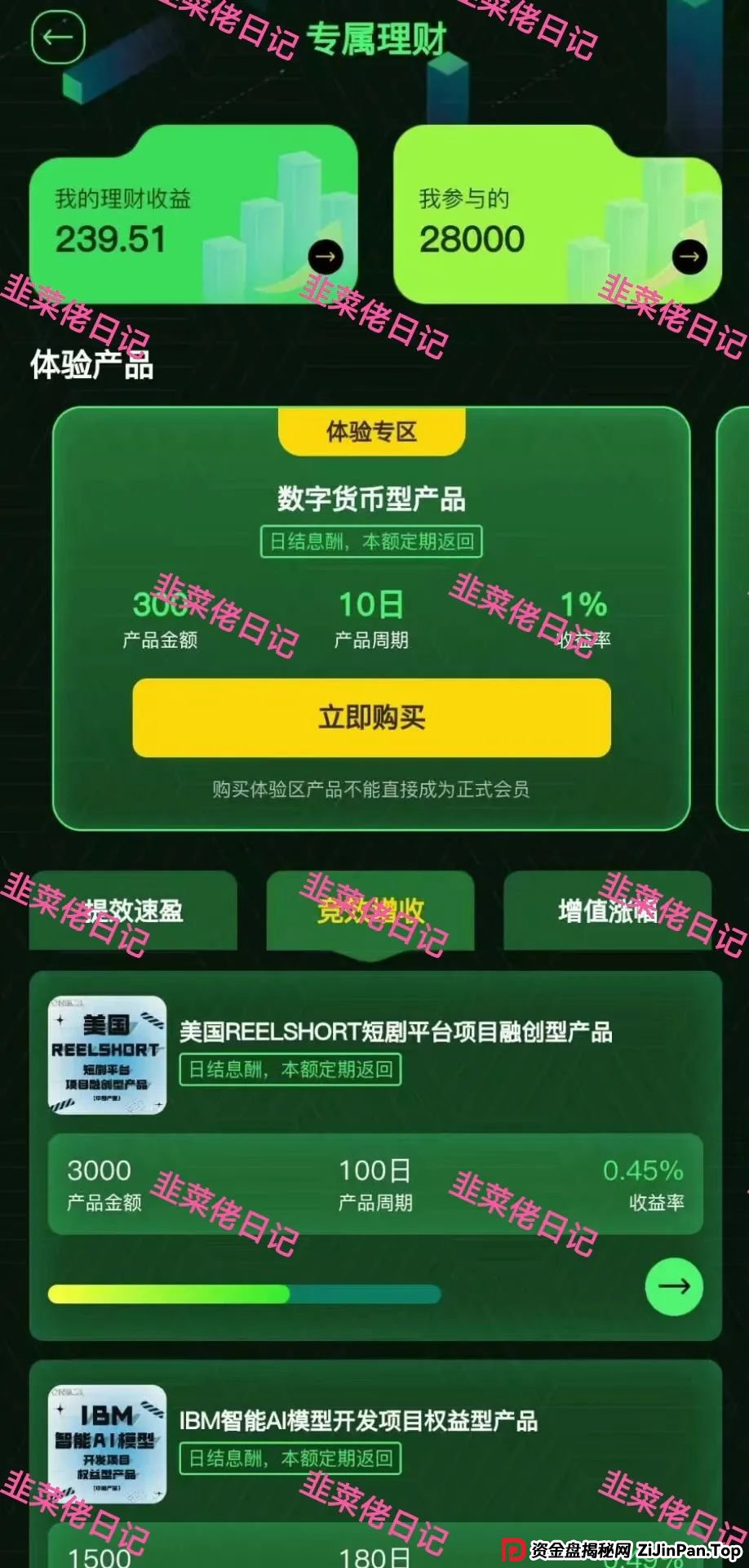 今日曝光 | 最新资金盘项目骗局，天利汇通（超鸿社团），ONECA，创享果园随时可能卷钱跑路