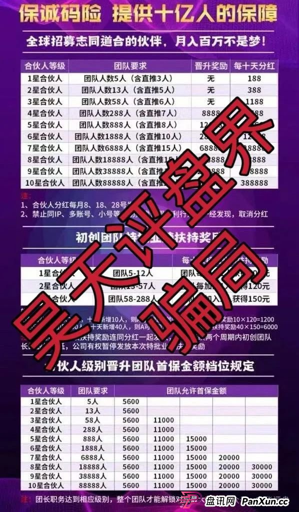 保诚码险HKJC彩票跟单类资金盘骗局，已经开始单割，高度预警，即将崩盘跑路！