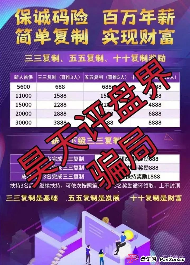 保诚码险HKJC彩票跟单类资金盘骗局，已经开始单割，高度预警，即将崩盘跑路！