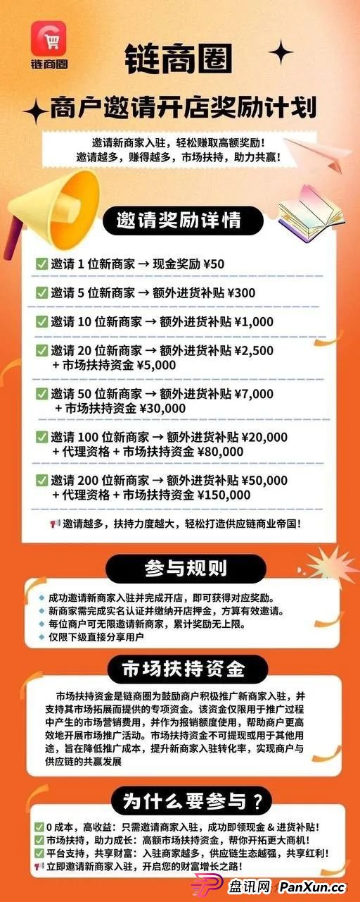 迪斯康特链商圈有没有靠谱的特质?今日曝光"迪斯康特"跨境电商资金盘骗局! 迪斯康特链商圈有没有靠谱的特质?今日曝光"迪斯康特"跨境电商资金盘骗局!