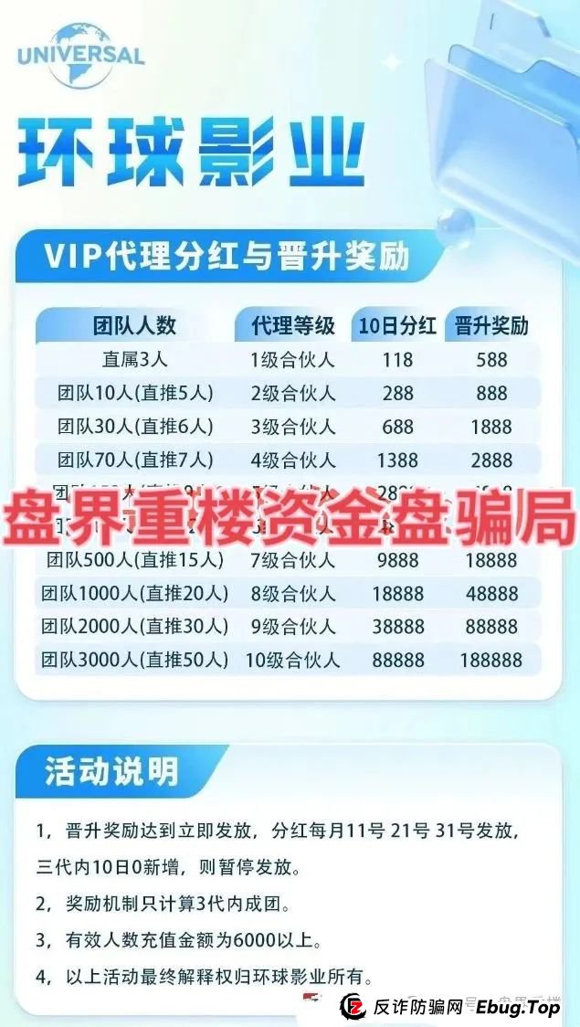 环球影业资金盘这破盘又来了，估计也撑不过俩月，到时候肯定卷钱跑路，看谁跑得快吧。