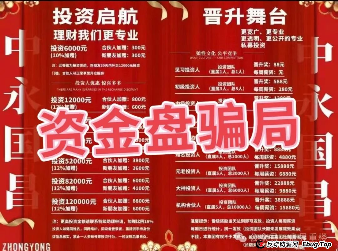 中永国昌(中永证劵)股票跟单类资金盘骗局,操盘手已圈钱过亿,多地警方发布预警,部分工作室被端,即将崩盘跑路! 中永国昌(中永证劵)股票跟单类资金盘骗局,操盘手已圈钱过亿,多地警方发布预警,部分工作室被端,即将崩盘跑路!