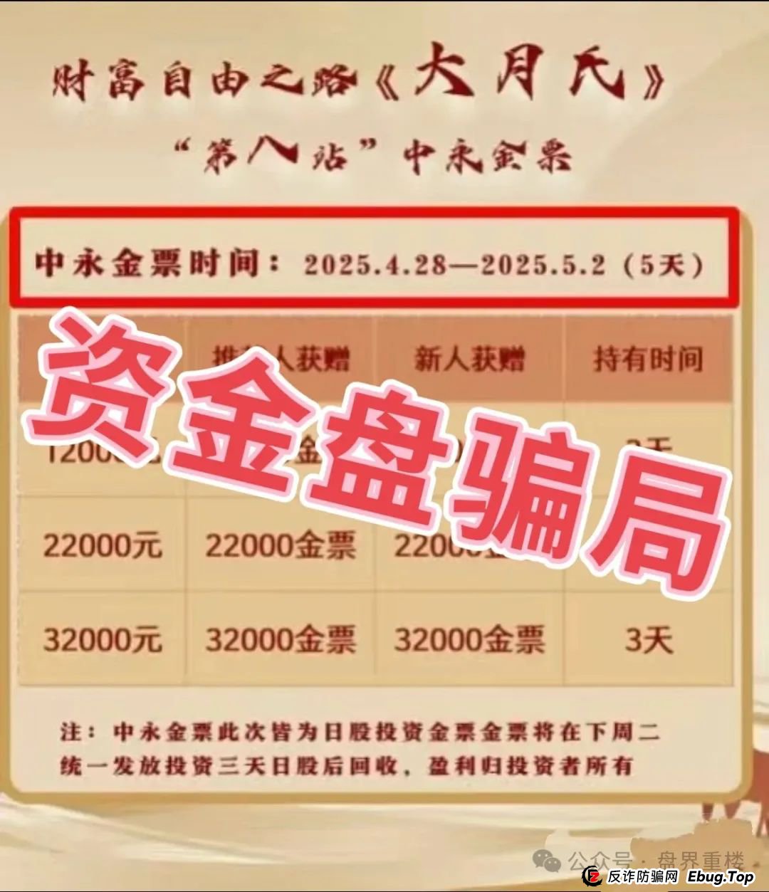 中永国昌(中永证劵)股票跟单类资金盘骗局,操盘手已圈钱过亿,多地警方发布预警,部分工作室被端,即将崩盘跑路! 中永国昌(中永证劵)股票跟单类资金盘骗局,操盘手已圈钱过亿,多地警方发布预警,部分工作室被端,即将崩盘跑路!