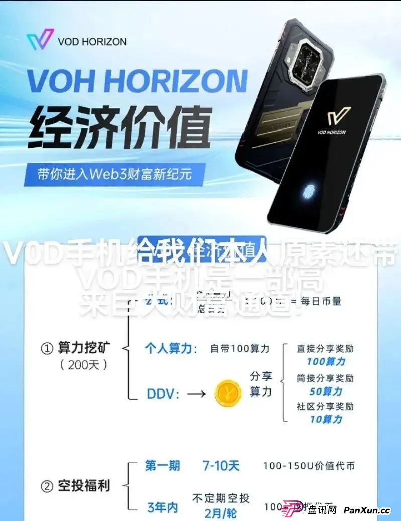 警惕！市场32个资金盘项目汇总，有你参与的吗？不是在跑路的边缘，就是跑路边上