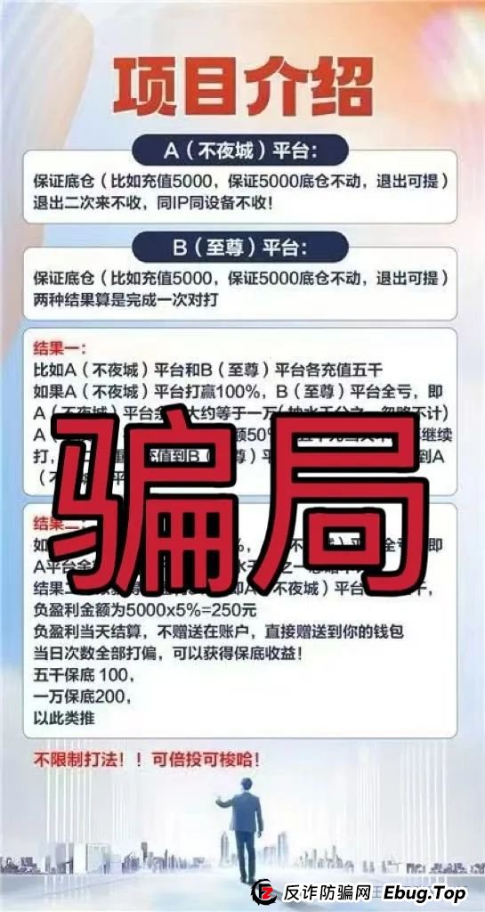 6月15日:最新资金盘项目骗局曝光,智链星途,成华社团,不夜城(至尊),超鸿社团,赫伯罗特航运随时可能卷钱跑路! 6月15日:最新资金盘项目骗局曝光,智链星途,成华社团,不夜城(至尊),超鸿社团,赫伯罗特航运随时可能卷钱跑路!
