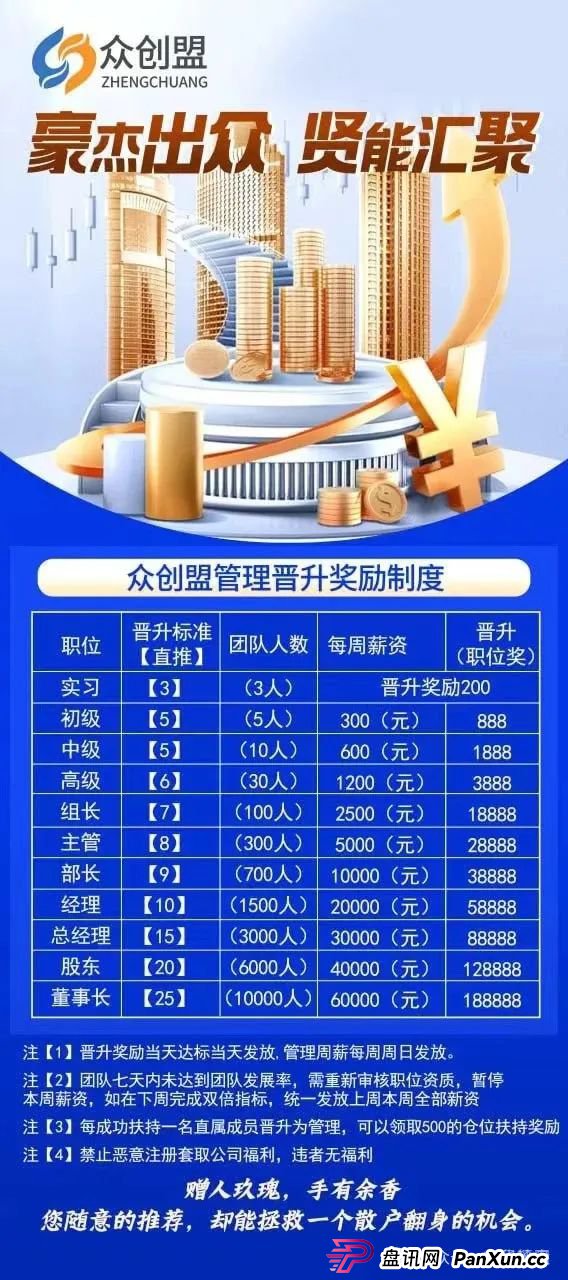 众创盟股票跟单类资金盘骗局，已经开始单割，即将崩盘跑路，聪明的会员早已安全撤离...