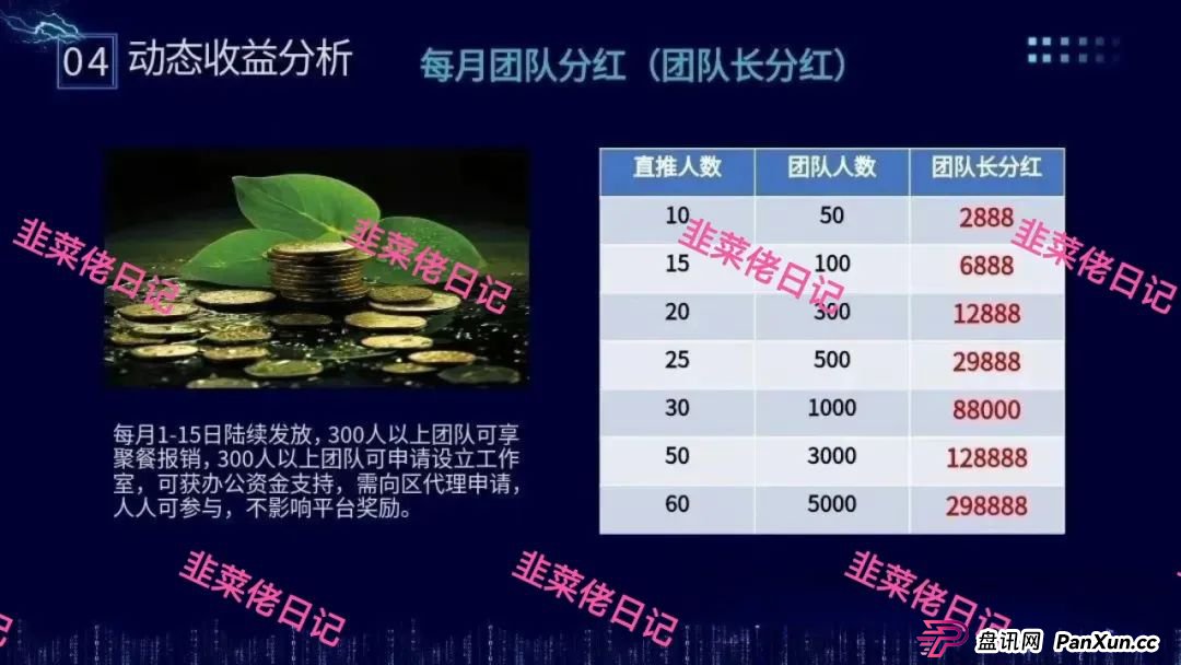 骗局曝光 | 最新资金盘项目,富域智赢(富域星云),布鲁交易所(Bleutrade),云乐拍随时可能卷钱跑路 骗局曝光 | 最新资金盘项目,富域智赢(富域星云),布鲁交易所(Bleutrade),云乐拍随时可能卷钱跑路