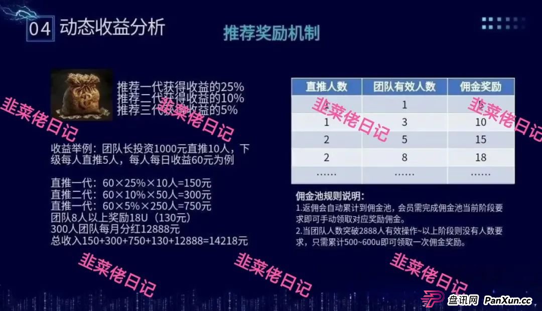 骗局曝光 | 最新资金盘项目,富域智赢(富域星云),布鲁交易所(Bleutrade),云乐拍随时可能卷钱跑路 骗局曝光 | 最新资金盘项目,富域智赢(富域星云),布鲁交易所(Bleutrade),云乐拍随时可能卷钱跑路