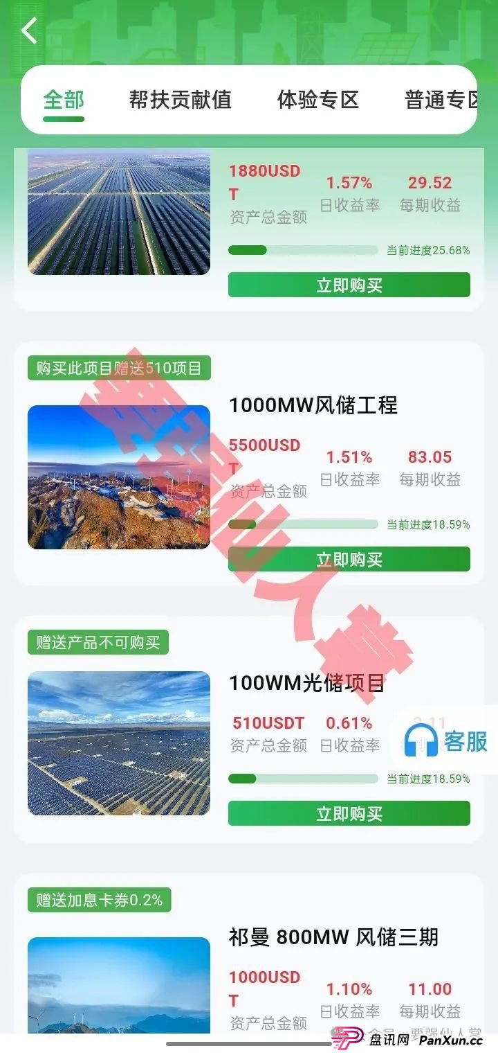 【新特能源】风险预警,远离高息骗局,谨防上当受骗! 【新特能源】风险预警,远离高息骗局,谨防上当受骗!