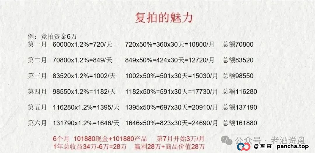 2025.6.24《“荣裕合” 妄图借万人大会敛财，湖州警方果断叫停，蜀黍神兵天降强势抓人》