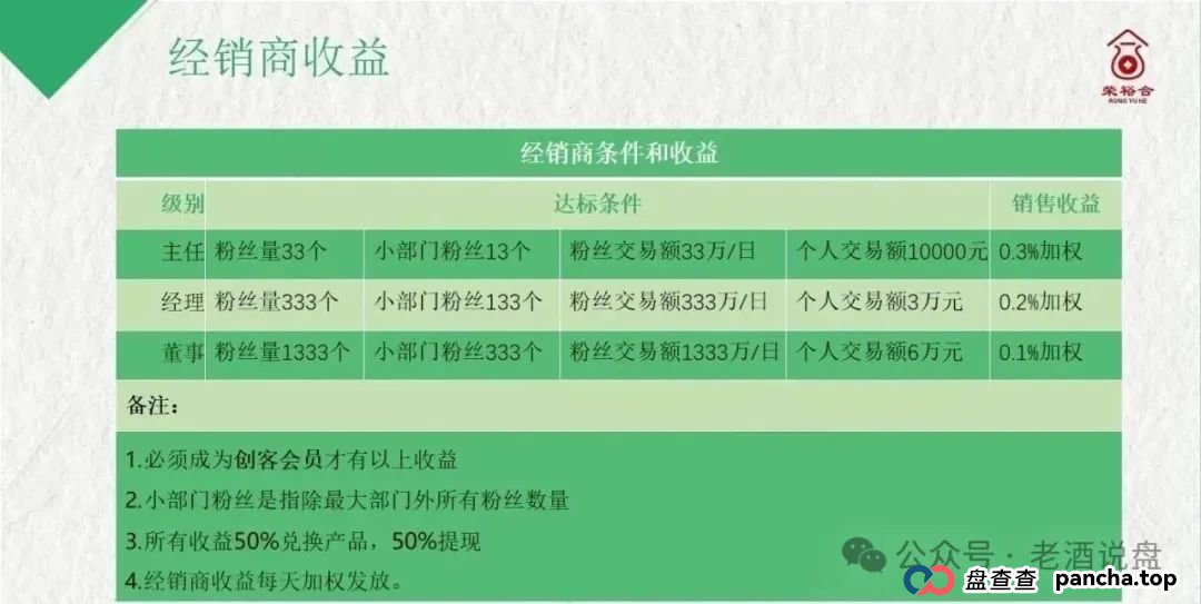 2025.6.24《“荣裕合” 妄图借万人大会敛财，湖州警方果断叫停，蜀黍神兵天降强势抓人》