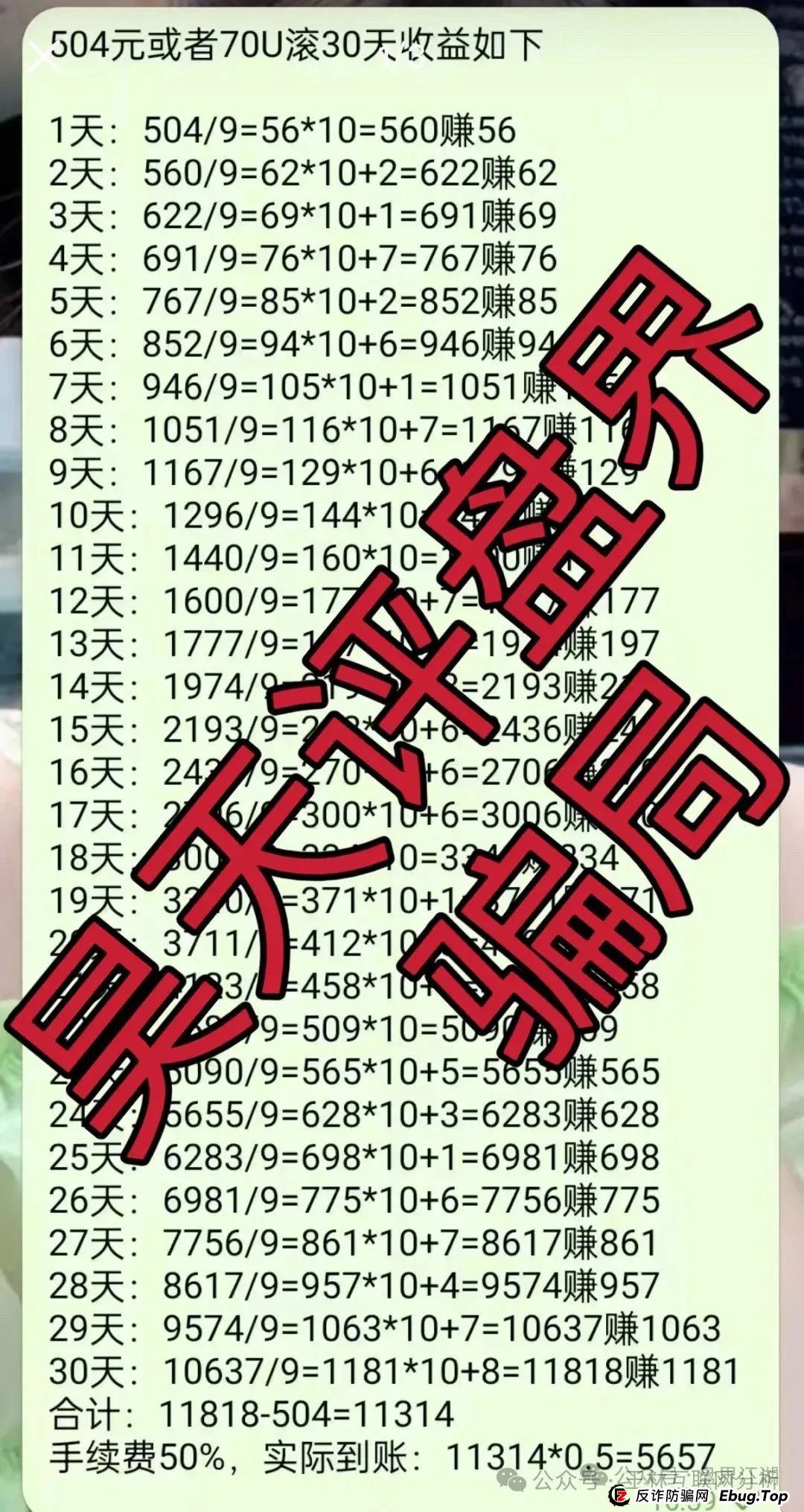 6月17日曝光：最新资金盘项目骗局，中永国昌，彩信彩票，潮玩鲨GAB，永明彩险（永明金融）随时可能卷钱跑路！