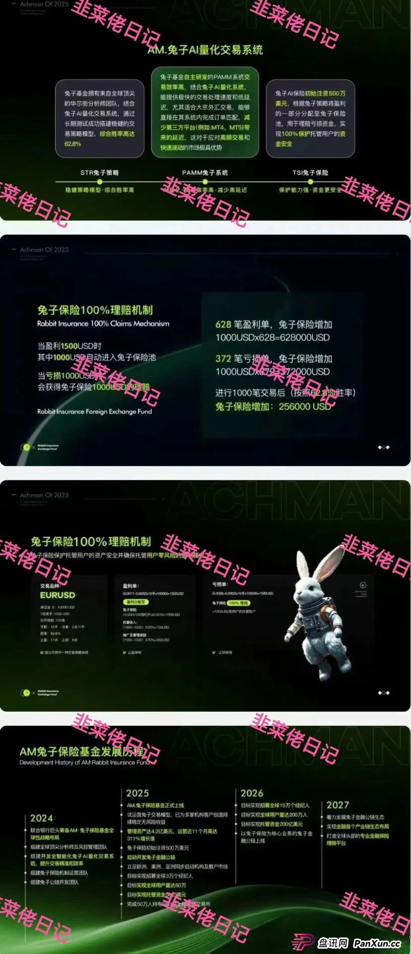 曝光 | 最新资金盘项目骗局，优科创（LCD利鼎交易所），信和证券，Achman AM兔子保险基金这些项目随时可能卷钱跑路，注意避雷！