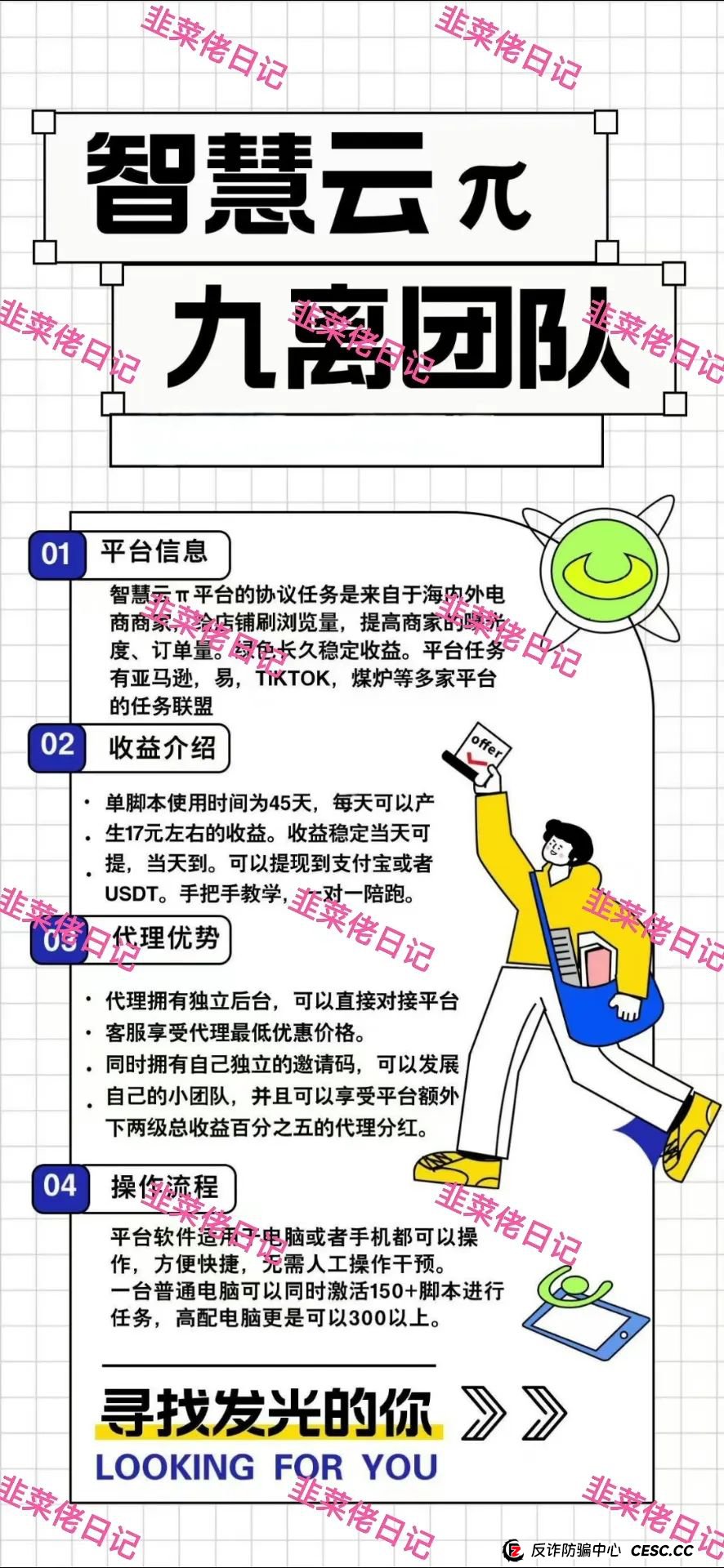 最新资金盘项目骗局曝光:<名族复兴,智慧云>随时可能卷钱跑路 最新资金盘项目骗局曝光:<名族复兴,智慧云>随时可能卷钱跑路