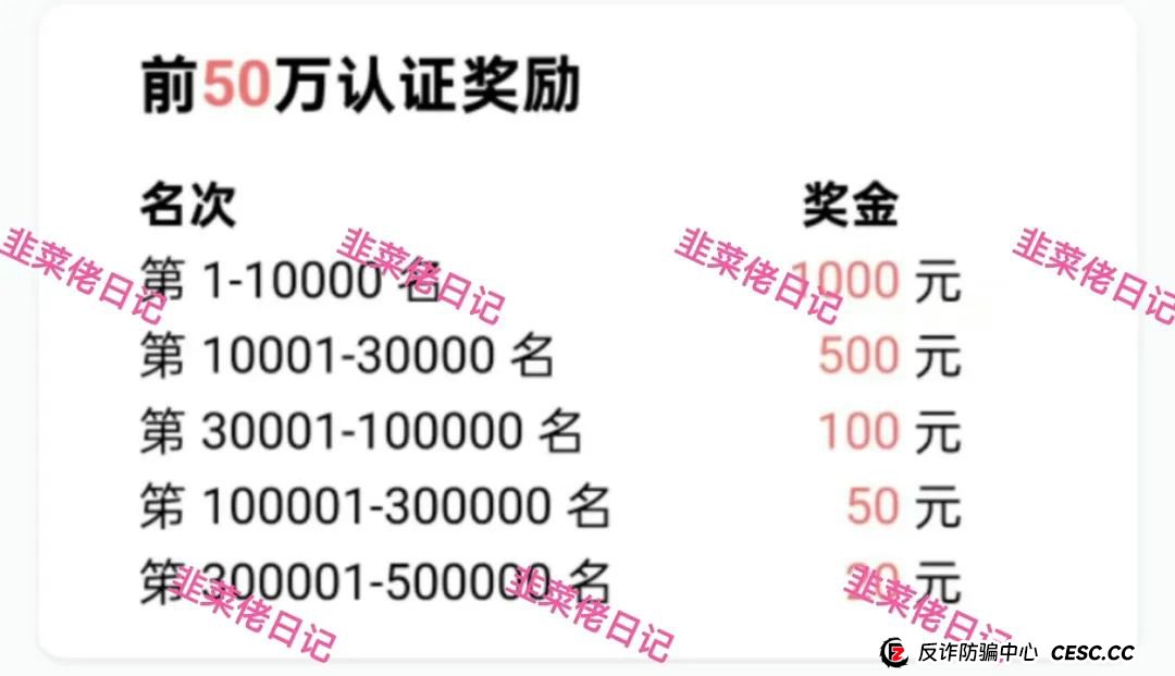 最新资金盘项目骗局曝光:<名族复兴,智慧云>随时可能卷钱跑路 最新资金盘项目骗局曝光:<名族复兴,智慧云>随时可能卷钱跑路