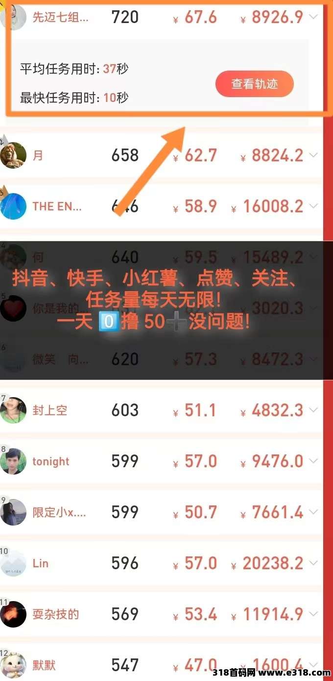 每天赚点APP：抖音、快手、小红书点赞关注简单赚米！