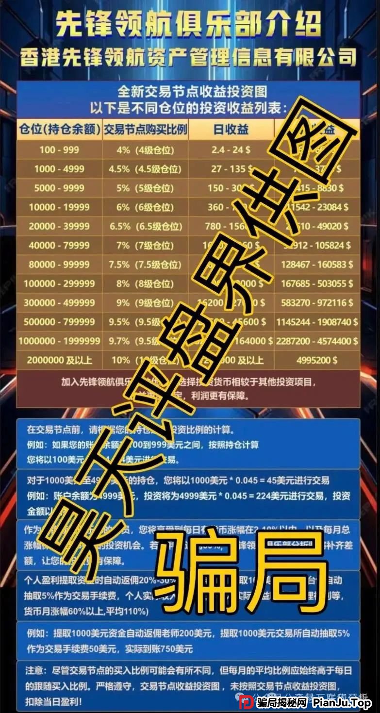 6月11日曝光：最新资金盘项目骗局，麒元财富，优哩哩，币胜客（先锋领航俱乐部），赫伯罗特航运，VMS鼎珮跟投...随时可能卷钱跑路！